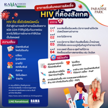 อาการเริ่มต้นของการติดเชื้อ HIV ที่ต้องสังเกต